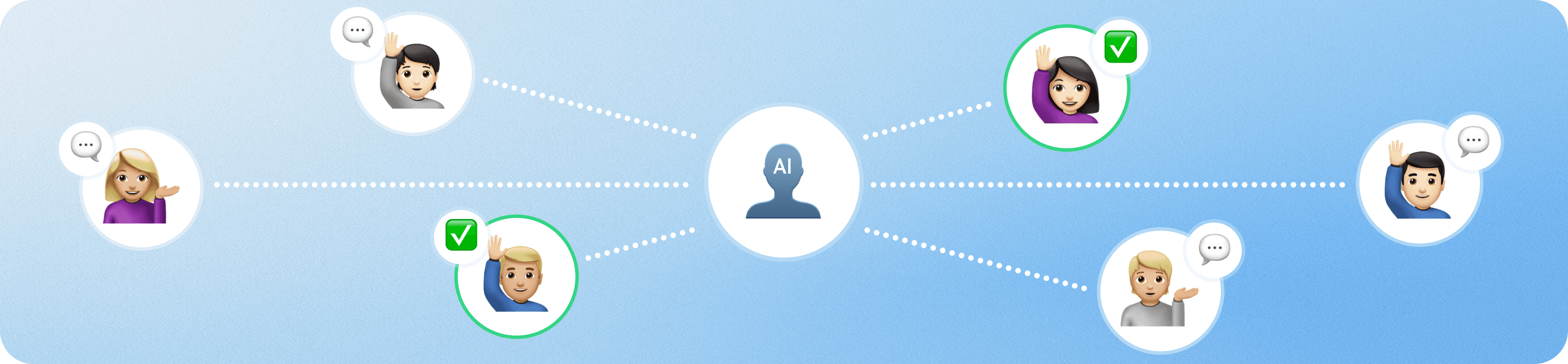 AI Avatar